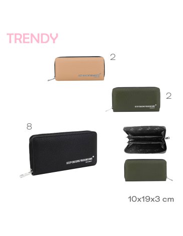 Fichero TRENDY