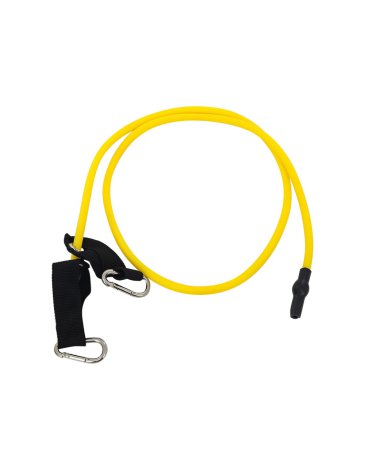 Bandas Resistencia  - FIT ADDICT