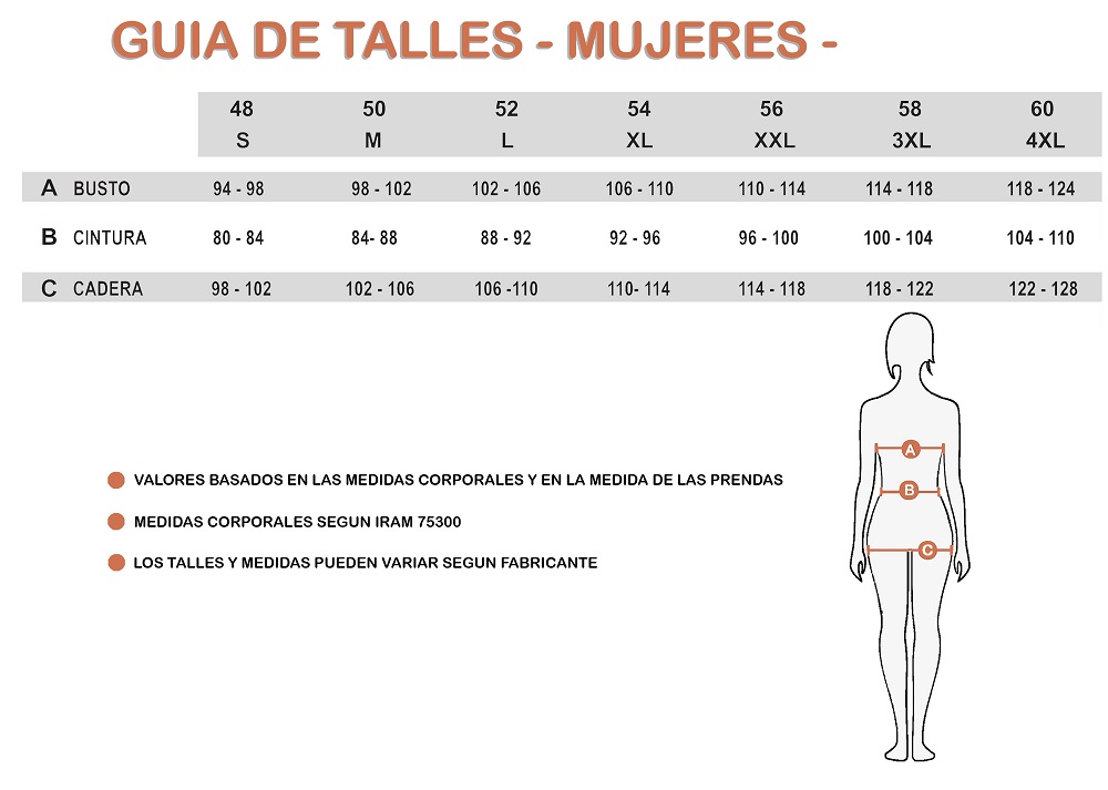 Tabla de talles