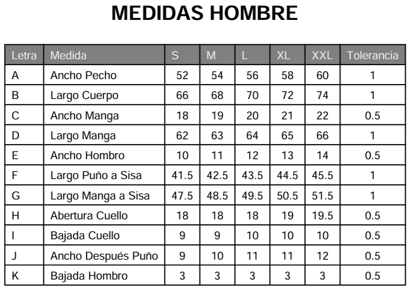 Tabla de talles