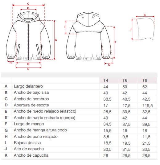 Tabla de talles
